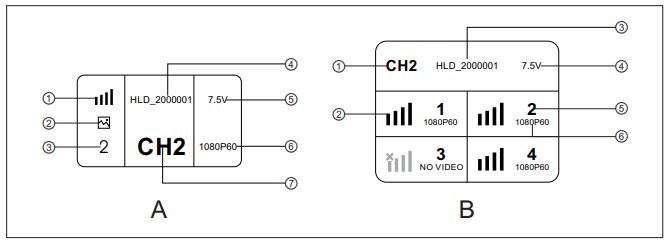 HOLLYLAND Syscom 421S Transmitter with 1 Receiver 1800ft Video-Audio Transmission System-fig8