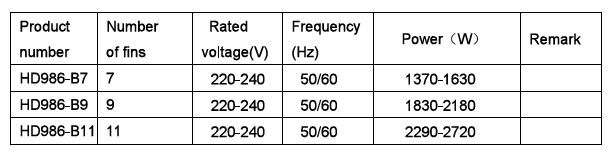 HOMCOM-820-261V70-9-Fin-Oil-Electric-Radiator-fig- (4)