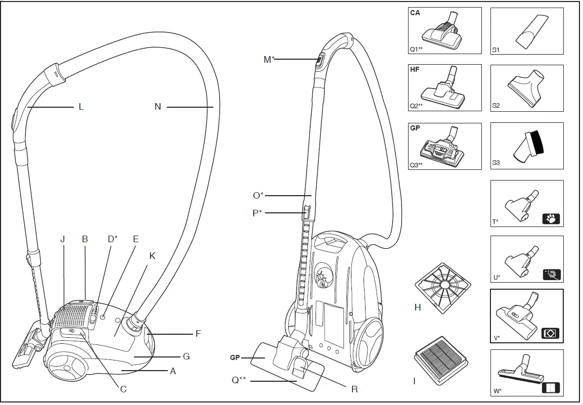HOOVER-TE70-TE75011-Telios-Plus-Vacuum-Cleaner-fig-1