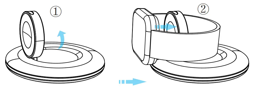 How to use