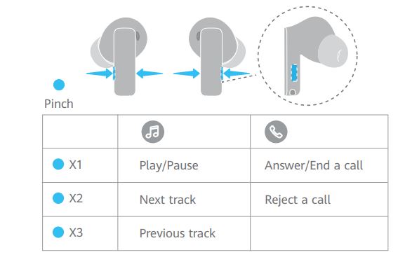 HUAWEI-T0006-Earphone-FreeBuds-FIG-6