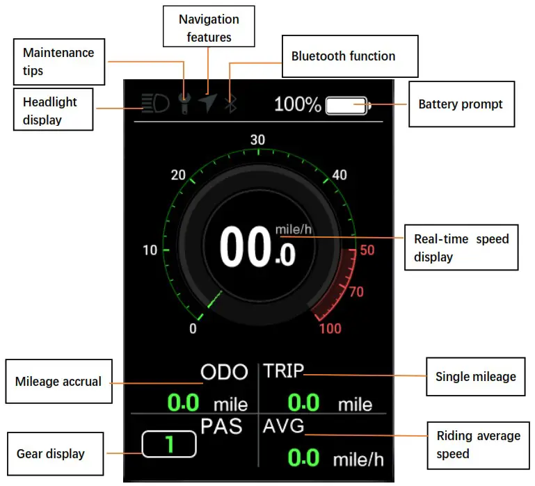 HUIYE B03N U Intelligent Display Controller - Product introduction 3