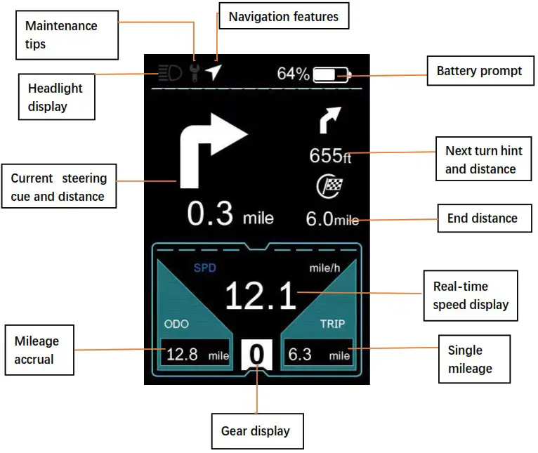 HUIYE B03N U Intelligent Display Controller - Product introduction 4