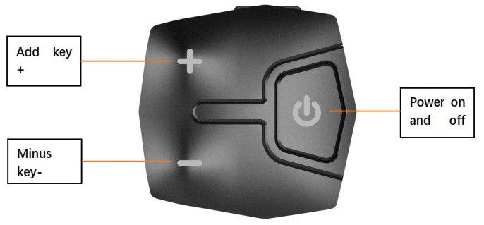 HUIYE B03N U Intelligent Display Controller - Product introduction 5