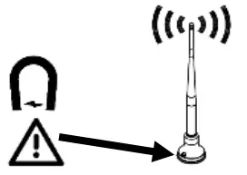 HWM MAN-154-0002-F Wireless Patroller 4 Bluetooth Compatible Transciever - Symbol 1