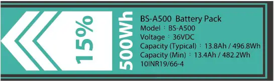 HYENA E BIKE BS 500 PowerPack Carrier Rack Battery 500Wh - Icon 1