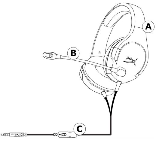 HYPERX-HP-4P4F0AA-Cloud-Stinger-Core-Wireless-Gaming-Headset-fig-1
