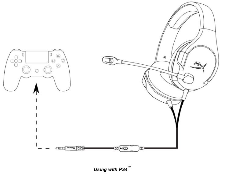 HYPERX-HP-4P4F0AA-Cloud-Stinger-Core-Wireless-Gaming-Headset-fig-3