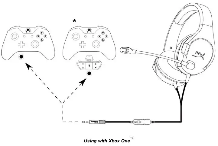 HYPERX-HP-4P4F0AA-Cloud-Stinger-Core-Wireless-Gaming-Headset-fig-4