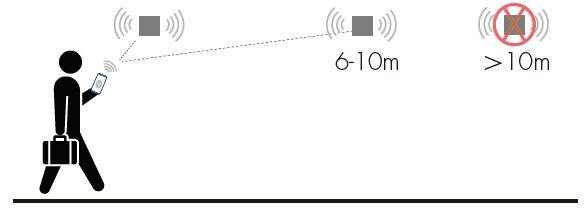 HYTRONIK-HIR60-Bluetooth-5.0 SIG-Mesh-PIR-Motion-Sensors-FIG- (18)