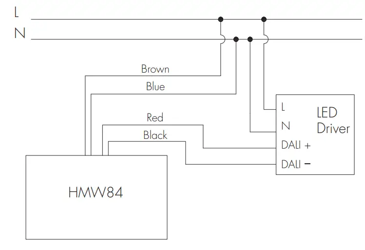 HYTRONIK HMW84 IP65 HF Motion Sensor with Bluetooth 5.0 SIG Mesh - Diagram