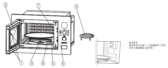 HYUNDAI-HYMW-GP108-Built-In-Microwave-fig 7