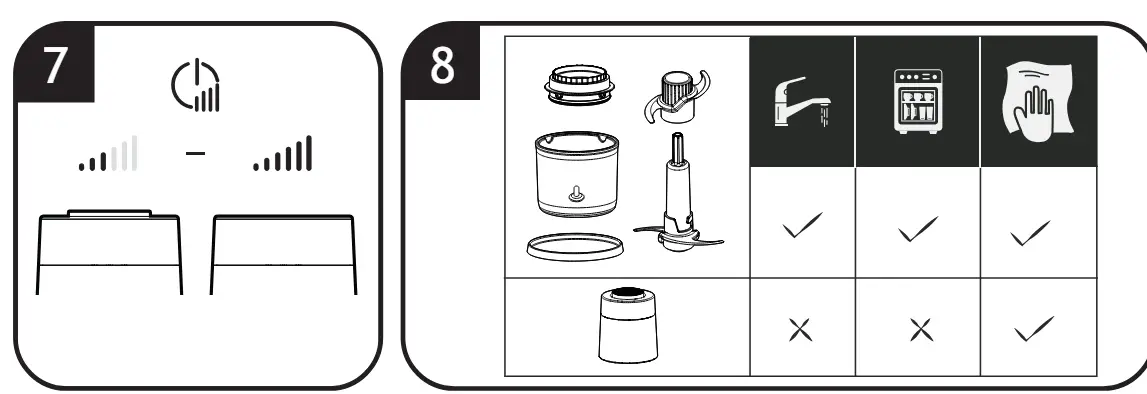 Haier-00514-Master-Compact-Food-Processor- (5)