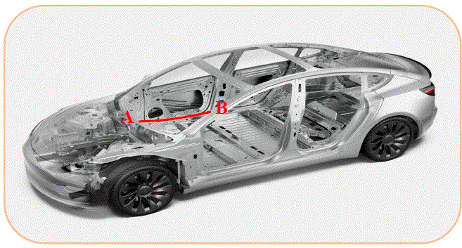 Hansshow-Model-3-2022-AMD-DIY-No-Controller-fig-4