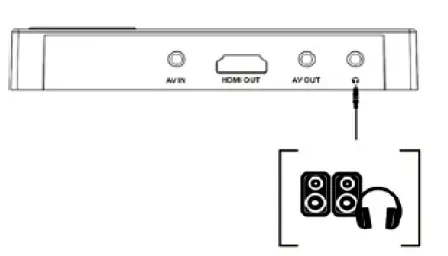 Headphone Output