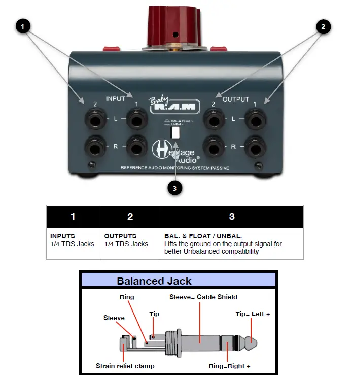Heritage-Audio-Dual-Channel-Monitor-System-Passive-Ram-Systems-FIG-3