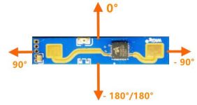 Hi-Link-HLK-LD2410-Radar-Module- (9)