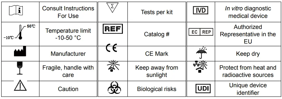 Hibernia-Medical-AHR-100-Hb-Hemoglobin-Test-Meter- (37)