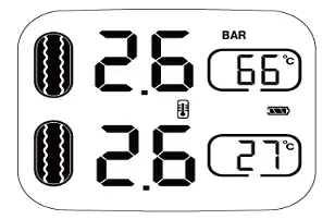 High Temperature Alert