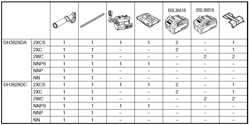 Hikoki-DH3628DCWRZ-Cordless-Combi-Hammer-fig-42
