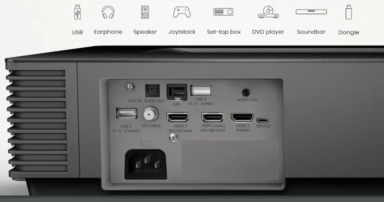 Hisense 100L5H-DLT100C L5 Series Laser TV - fig 7