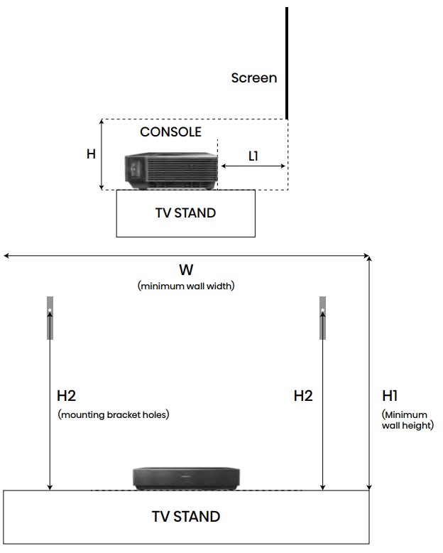 Hisense 100L5H-DLT100C L5 Series Laser TV - fig 8