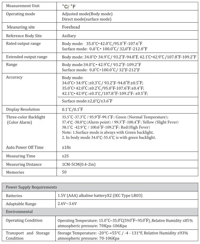 HoMEDiCS-HTD8813C-Non-Contact-Infrared-Body-Thermometer-FIG-7