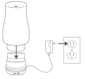 Homedics ARMH-595 Aroma Diffuser - Plug the adapter