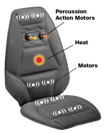 Homedics BK-900 BackRejuvenator 8-Motor Back Massager 2