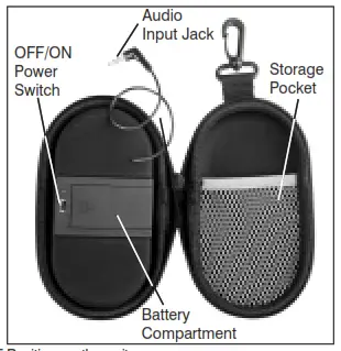 Homedics HMDX-GO HMDX AUDIO Speaker - SPEAKER-ON-THE-GO
