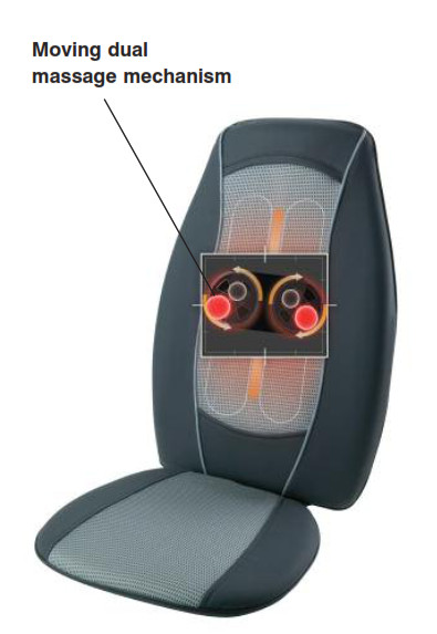 Homedics SBM-300H Shiatsu Massaging Cushion - Moving dual massage mechanism