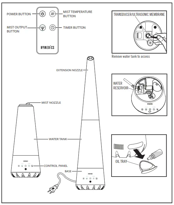 Homedics UHE-WM10 Total Comfort 2 in 1 Humidifier Warm and Cool Mist Instruction - UNIQUE FEATURES & SPECIFICATIONS