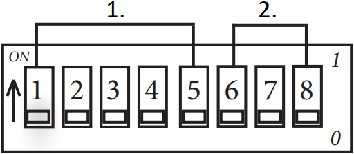 Honeywell WRA-xC-I05 - Volume, coverage and frequency settings