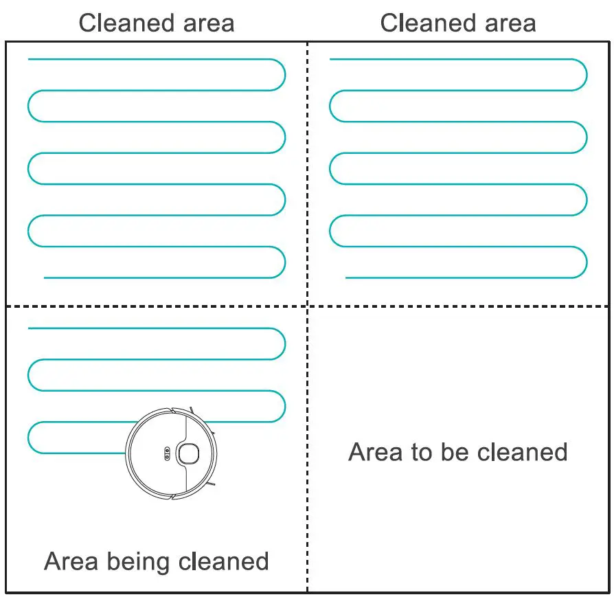 Honiture-Q6-SE-Robot-Vacuum-Cleaner-User-Guide-fig- (15)