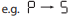 Hotpoint TS 6477C CPNE Induction Hob-fig29