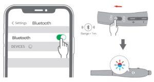 How To Pair Fig 1