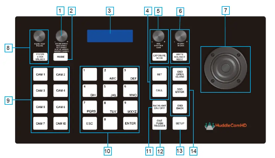 HuddleCamHD-HC-JOY-G4-PTZ-Camera-Controller-FIG-1 (1)