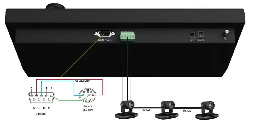 HuddleCamHD-HC-JOY-G4-PTZ-Camera-Controller-FIG-1 (3)