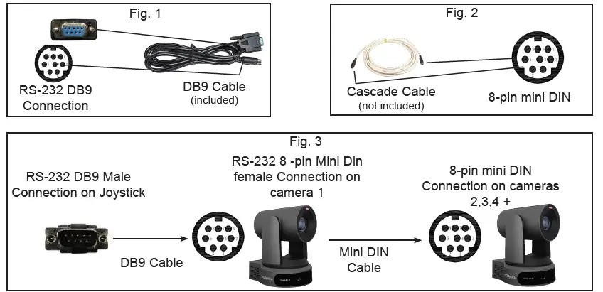 HuddleCamHD-HC-JOY-G4-PTZ-Camera-Controller-FIG-1 (5)