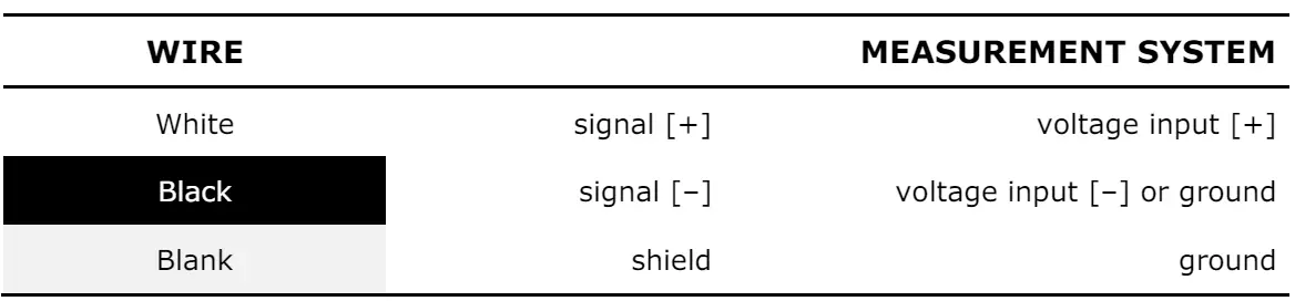 Hukseflux-SBG01-Water-Cooled-Heat-Flux-Sensors-fig- (13)