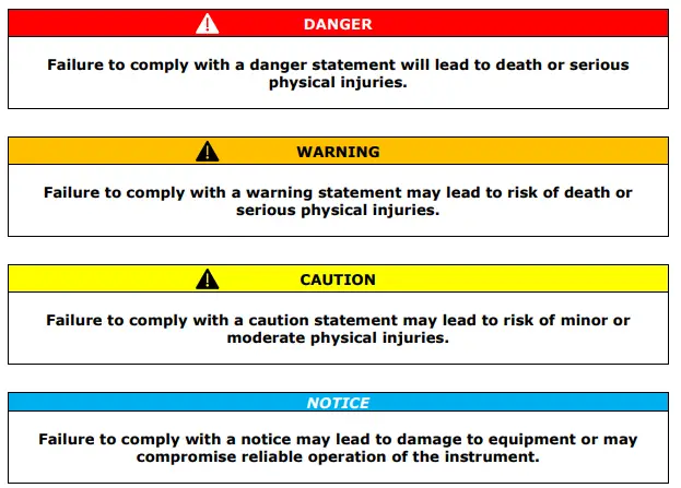 Hukseflux-SBG01-Water-Cooled-Heat-Flux-Sensors-fig- (17)