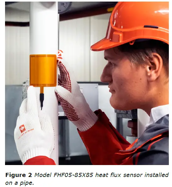 Hukseflux-SR30-Thermal-Sensors-fig-3