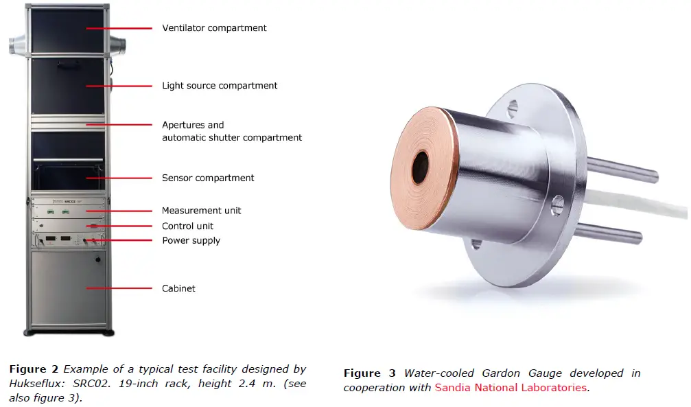 Hukseflux-SRC02-Thermal-Sensors-FIG-2