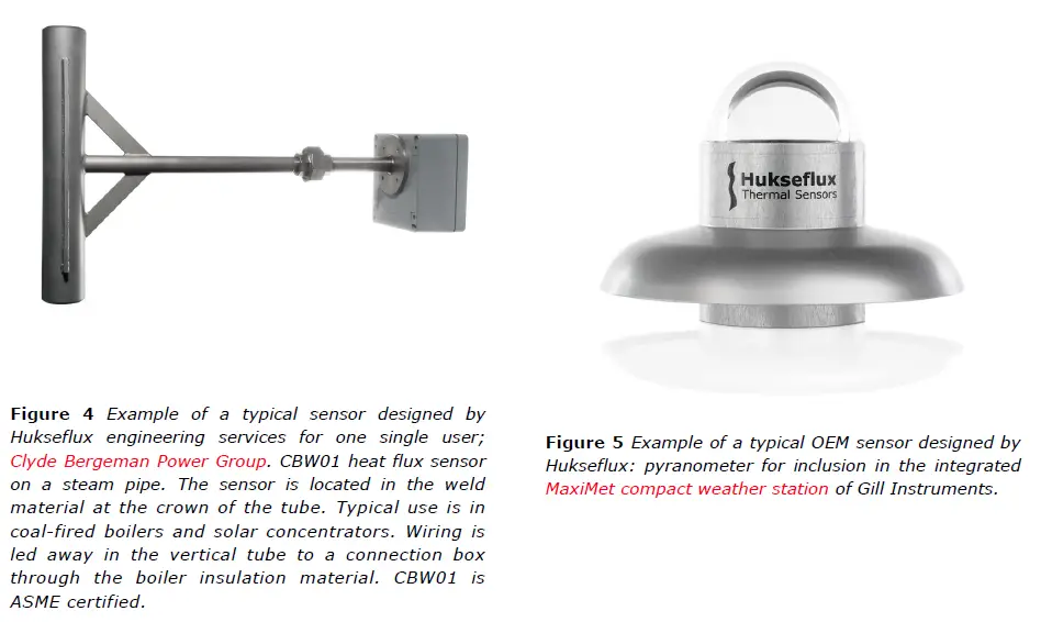 Hukseflux-SRC02-Thermal-Sensors-FIG-3