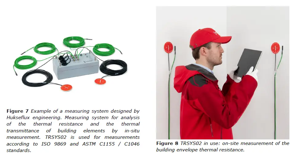 Hukseflux-SRC02-Thermal-Sensors-FIG-6