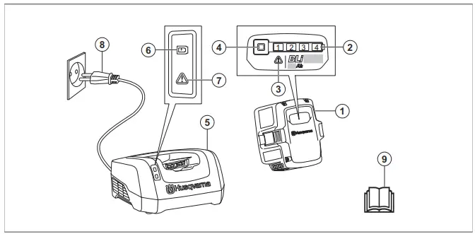 Husqvarna-QC330-Battery-Charger-FIG-1