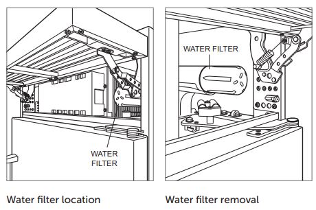 ICBCL4850SID Sub-Zero 91CM Classic French Door Refrigerator Freezer Installation Guide - WATER FILTER BYPASS