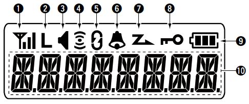 ICOM-IC-F1000-Series-VHF-Commercial-Transcivers-fig- (3)