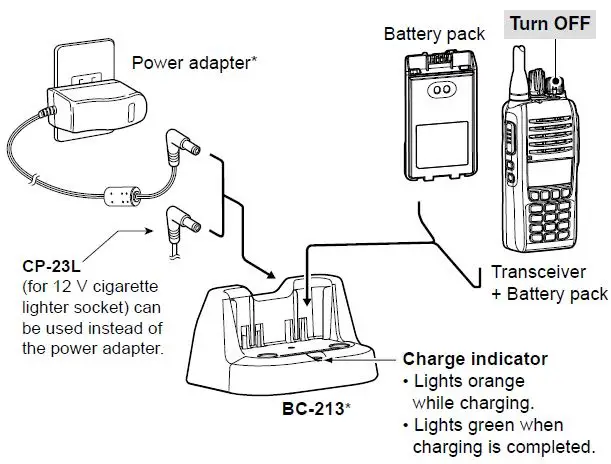 ICOM-IC-F1000-Series-VHF-Commercial-Transcivers-fig- (4)