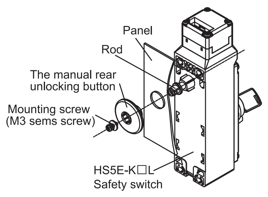 Installing the Manual Rear Unlocking Button